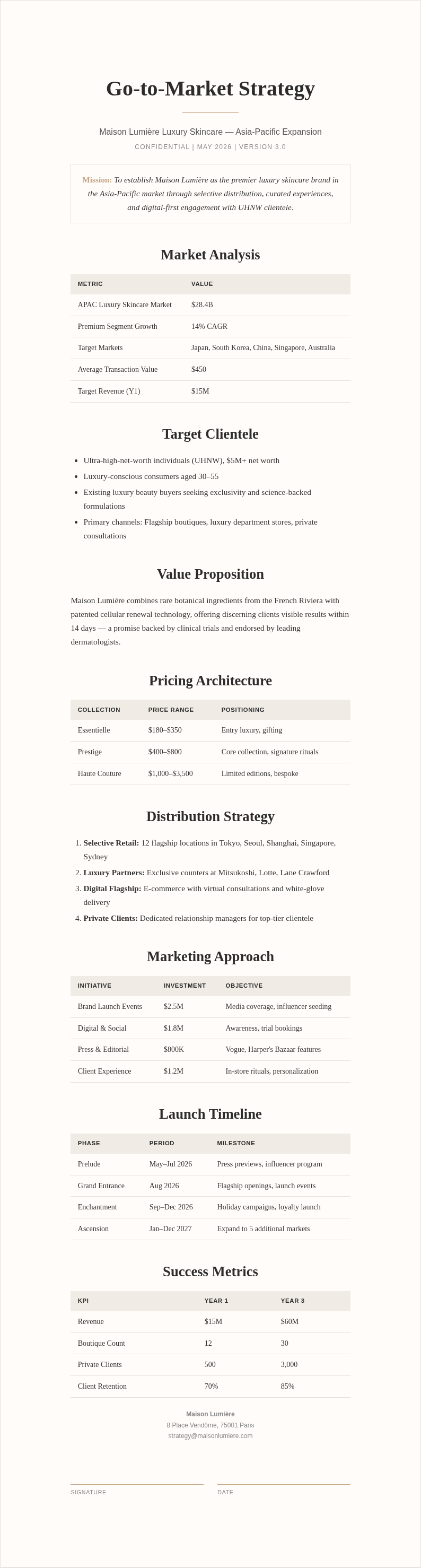 Elegant sophisticated GTM Strategy